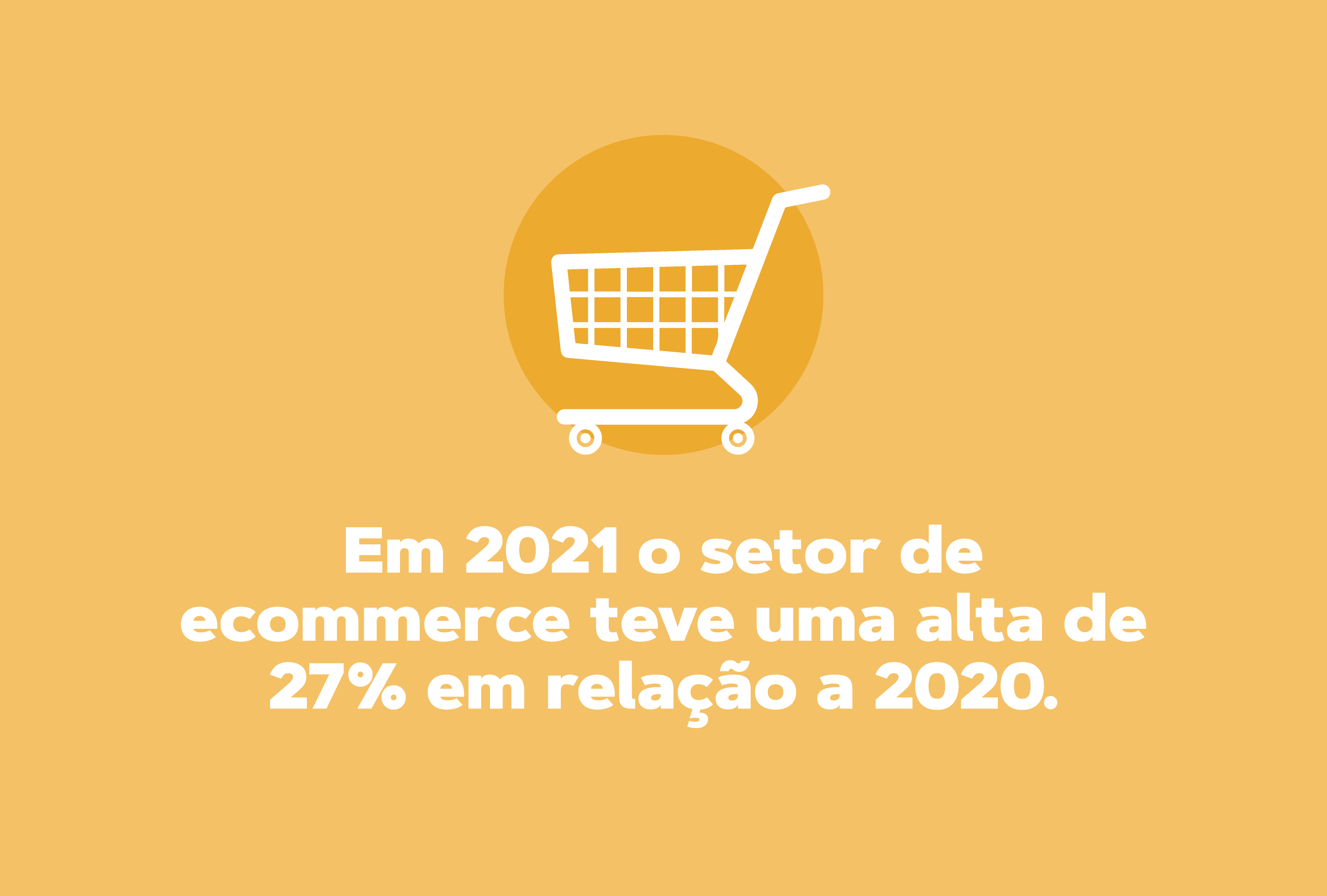 Em 2021, o setor de ecommerce teve uma alta de 27% em relação a 2020